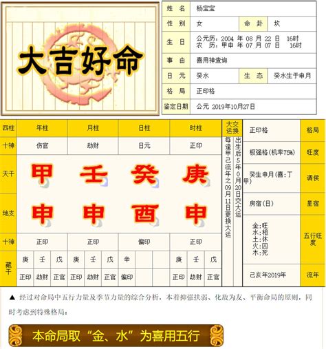 天公子的八字命格|生辰八字算命、五行喜用神查詢（免費測算）